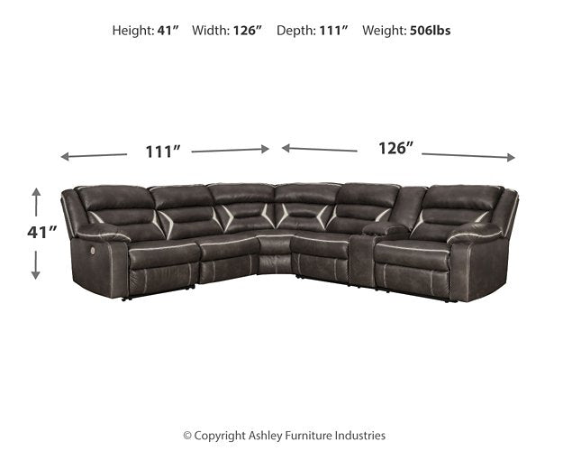 Kincord 5-Piece Upholstery Package