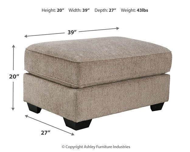 Pantomine 5-Piece Upholstery Package