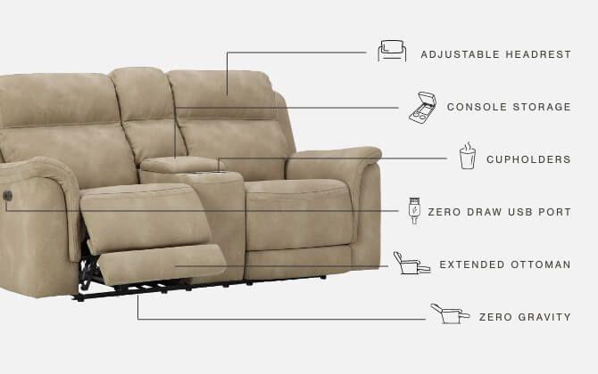 Next-gen - Pwr Rec Loveseat/con/adj Hdrst