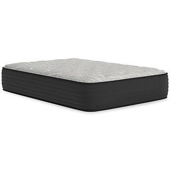 Palisades Plush Mattress