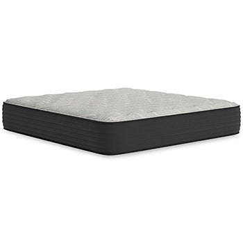 Palisades Plush Mattress