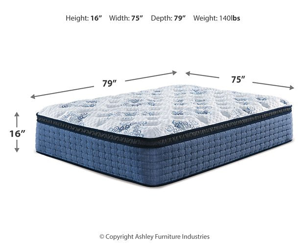 Mt Dana Euro Top 2-Piece  Mattress Package