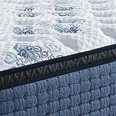 Mt Dana Euro Top 2-Piece  Mattress Package