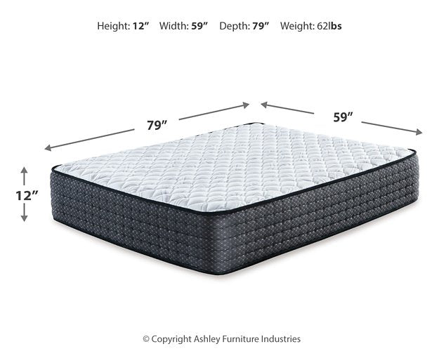 Limited Edition Firm 2-Piece  Mattress Package