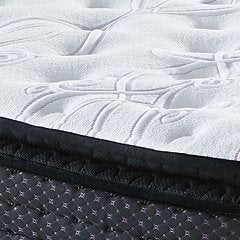 Limited Edition Pillowtop 2-Piece  Mattress Package