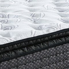 Limited Edition Pillowtop 2-Piece  Mattress Package