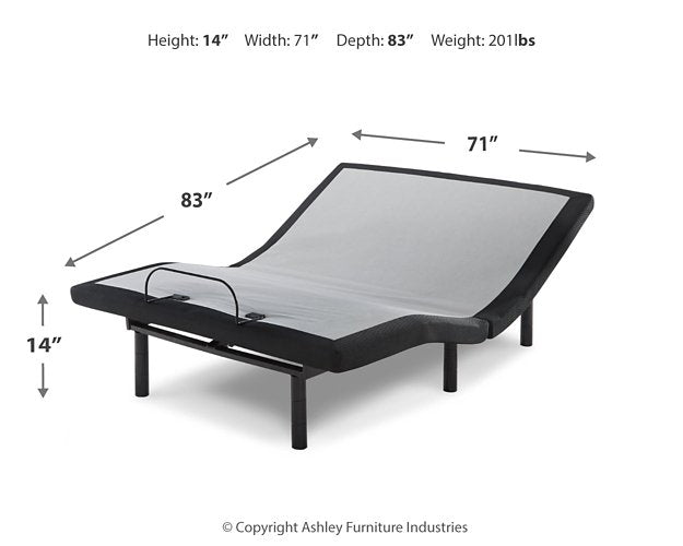 Limited Edition Pillowtop 2-Piece  Mattress Package