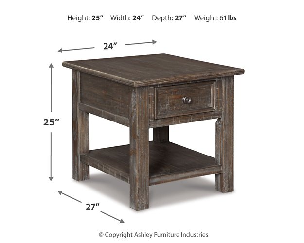 Wyndahl 2-Piece Table Package