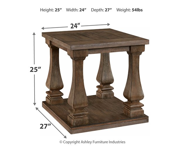 Johnelle 2-Piece Table Package